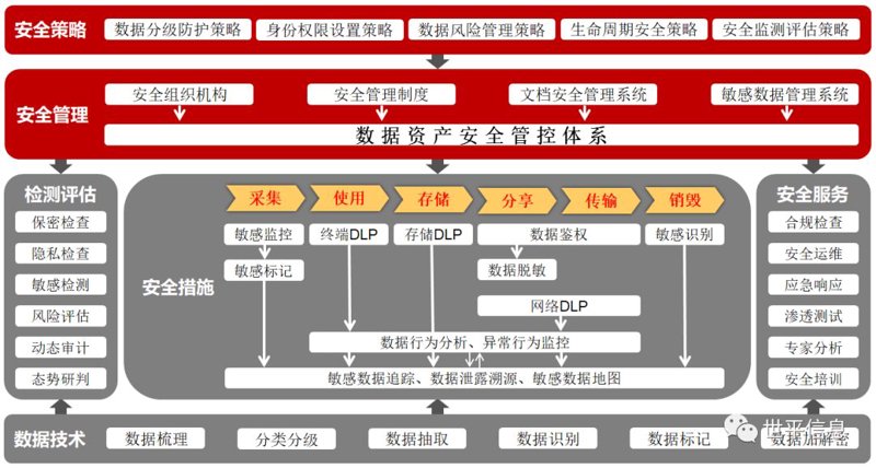 四川系统集成服务：解锁科技力量的密钥