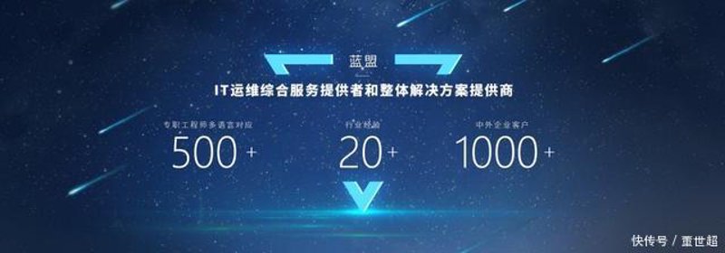 IT外包服务商